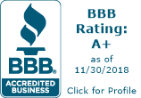 Delaware Judo & Ju-Jitsu Association BBB Business Review